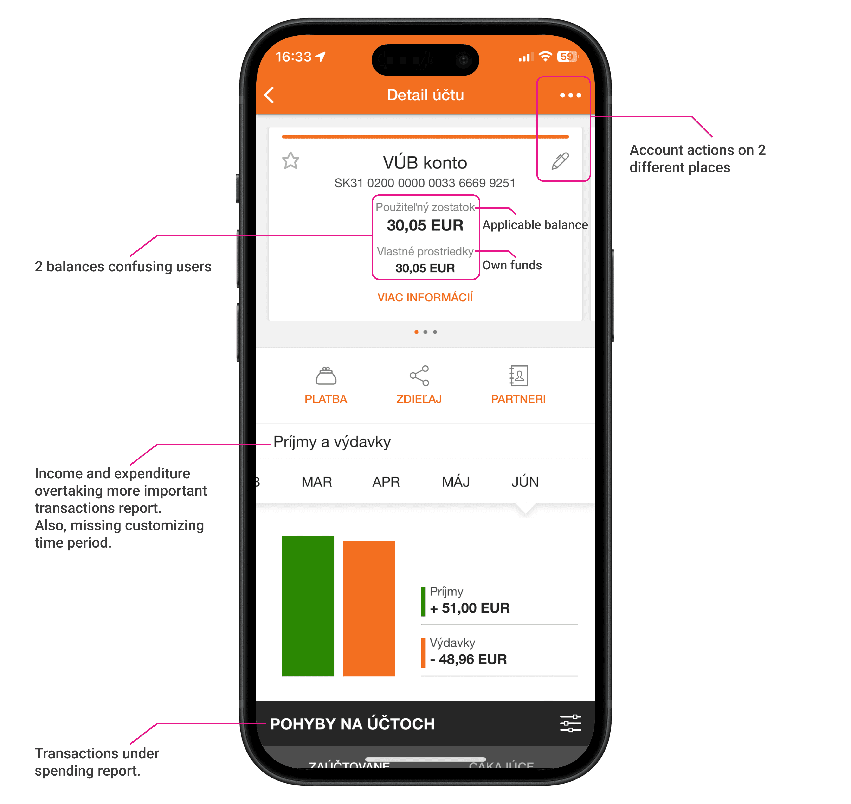 Before: VÚB Banking App account detail view redesign