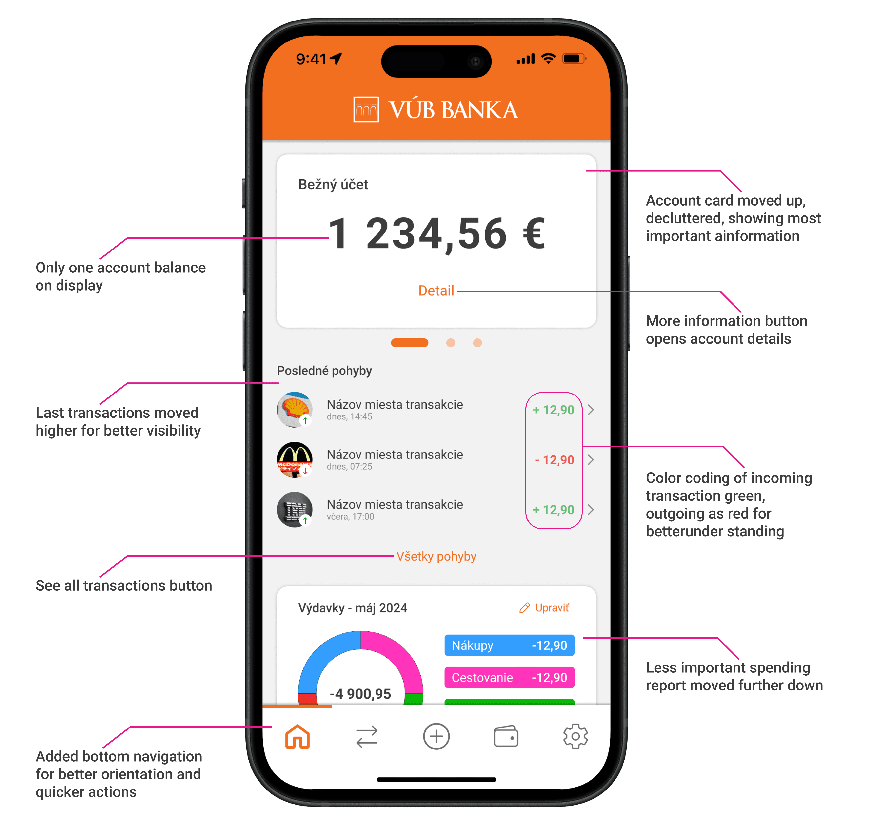 After: VÚB Banking App home screen redesign